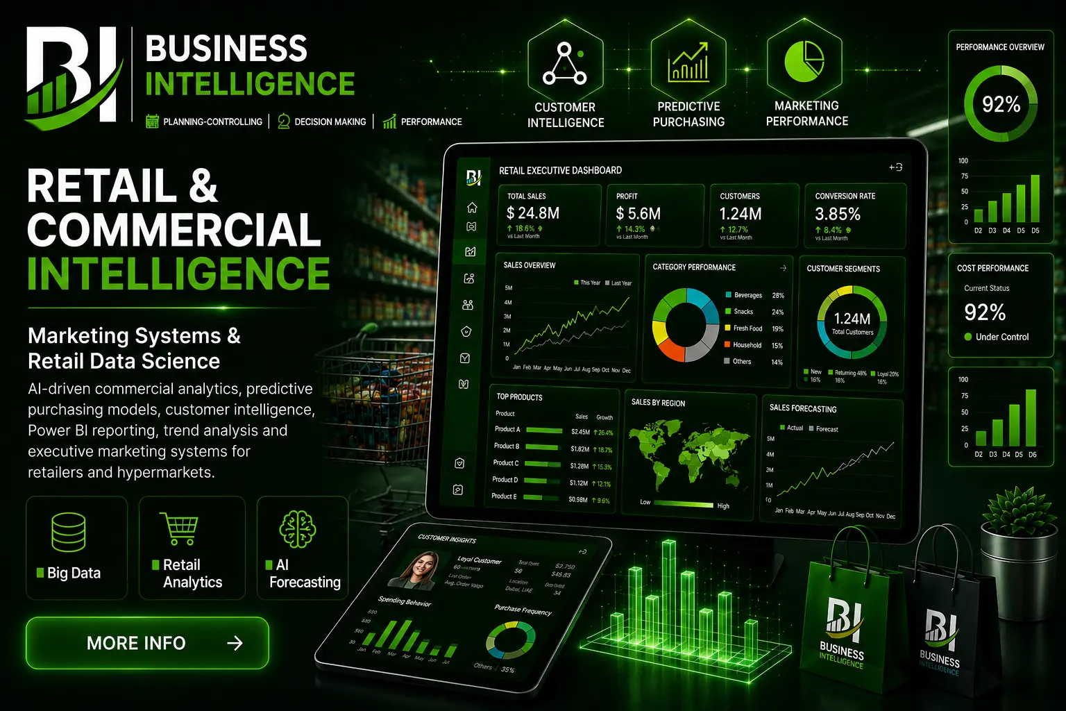 Construction Intelligence